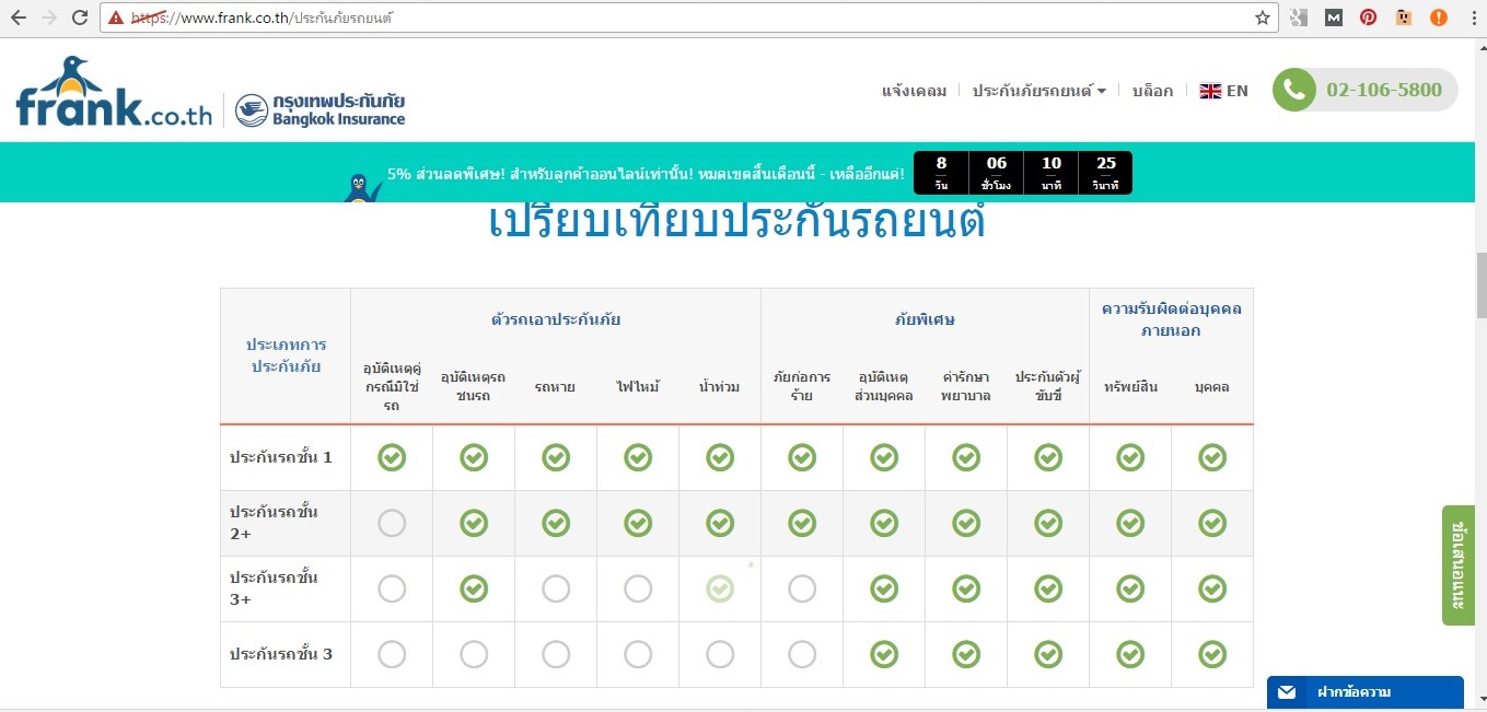 car-insurance-coverage-table