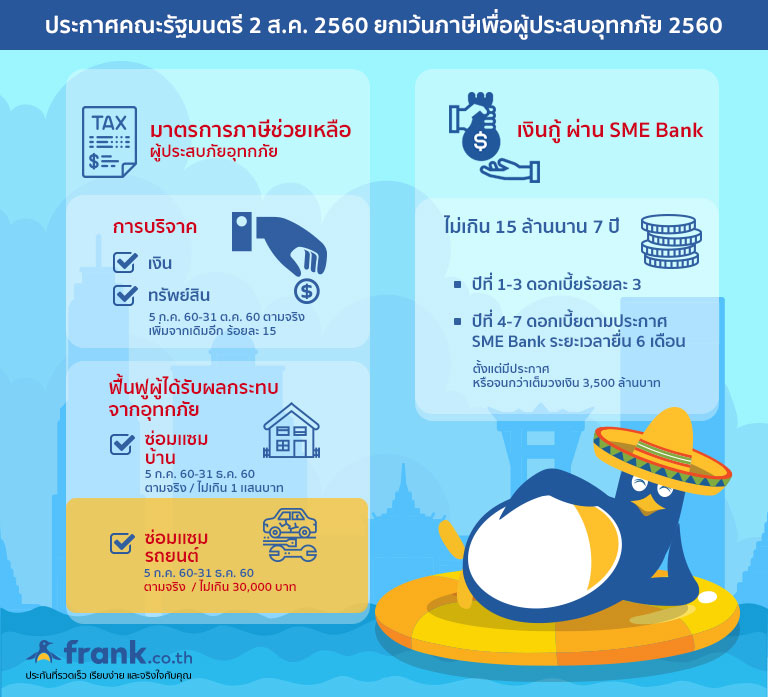 คลัง-ยกเว้นภาษี-2560-ซ่อมรถ-ซ่อมบ้าน-เพื่อผู้ประสบอุทกภัย