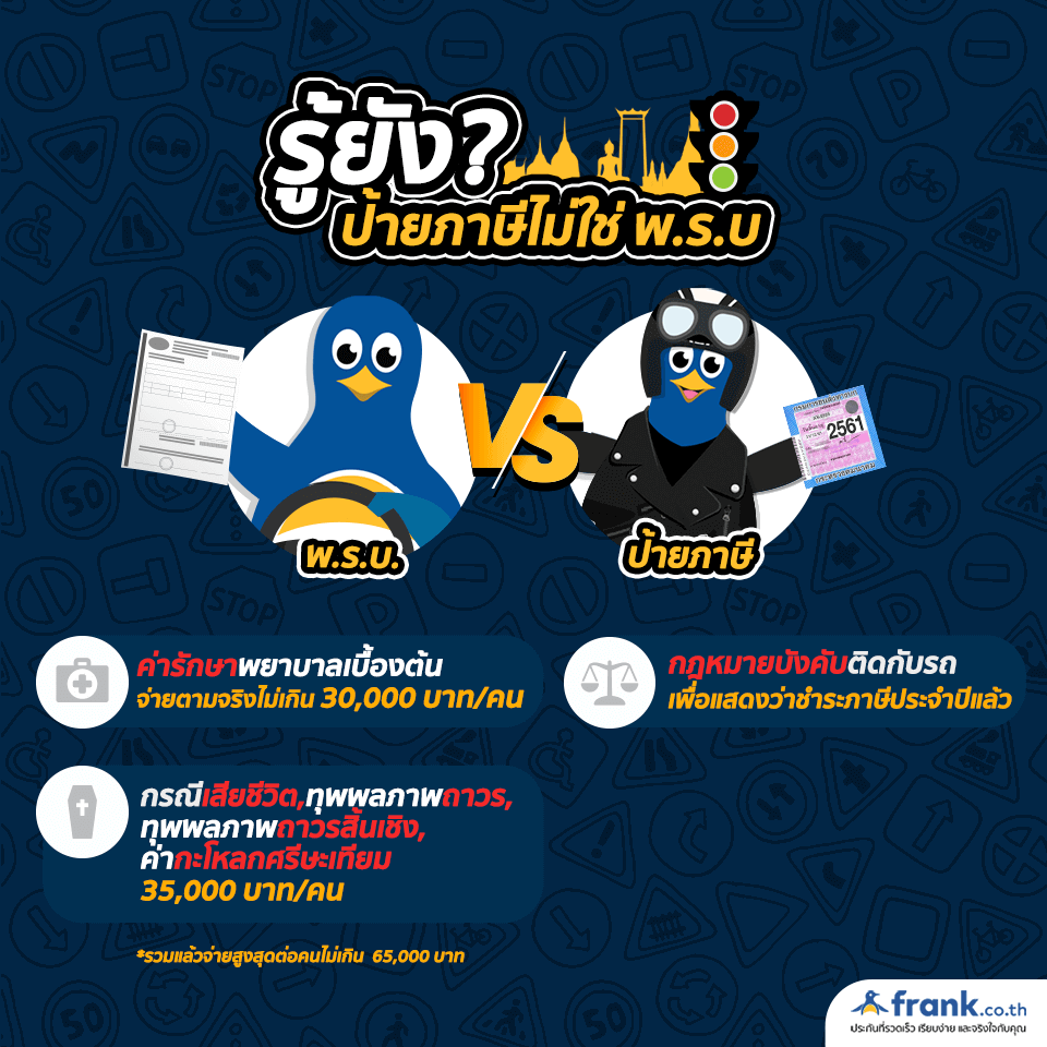 แจกโลเคชั่นต่อภาษีรถยนต์วันเสาร์-อาทิตย์ ต้องไปที่ไหน แจกโลเคชั่นต่อภาษีรถยนต์วันเสาร์-อาทิตย์ ต้องไปที่ไหน