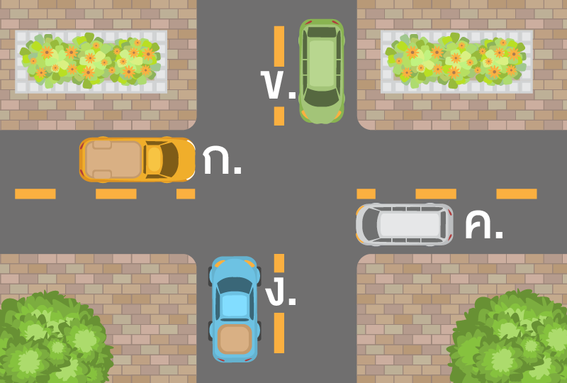 ข้อสอบใบขับขี่