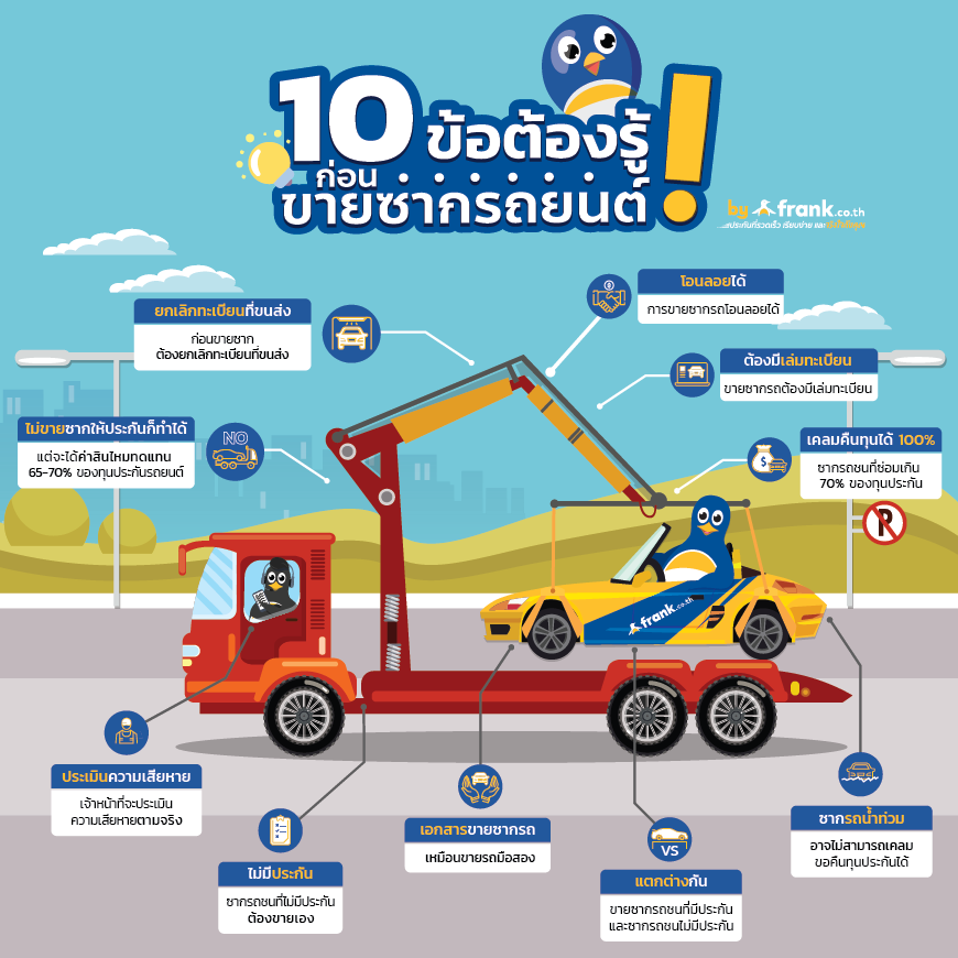 10 ข้อต้องรู้ ! ก่อนขายซากรถยนต์ 