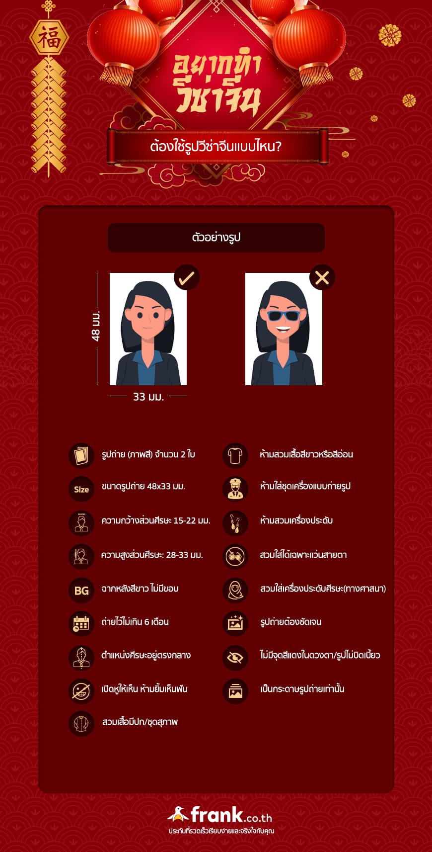 ทำรูปวีซ่าจีน