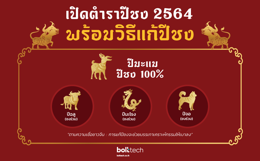 ปีชง2564