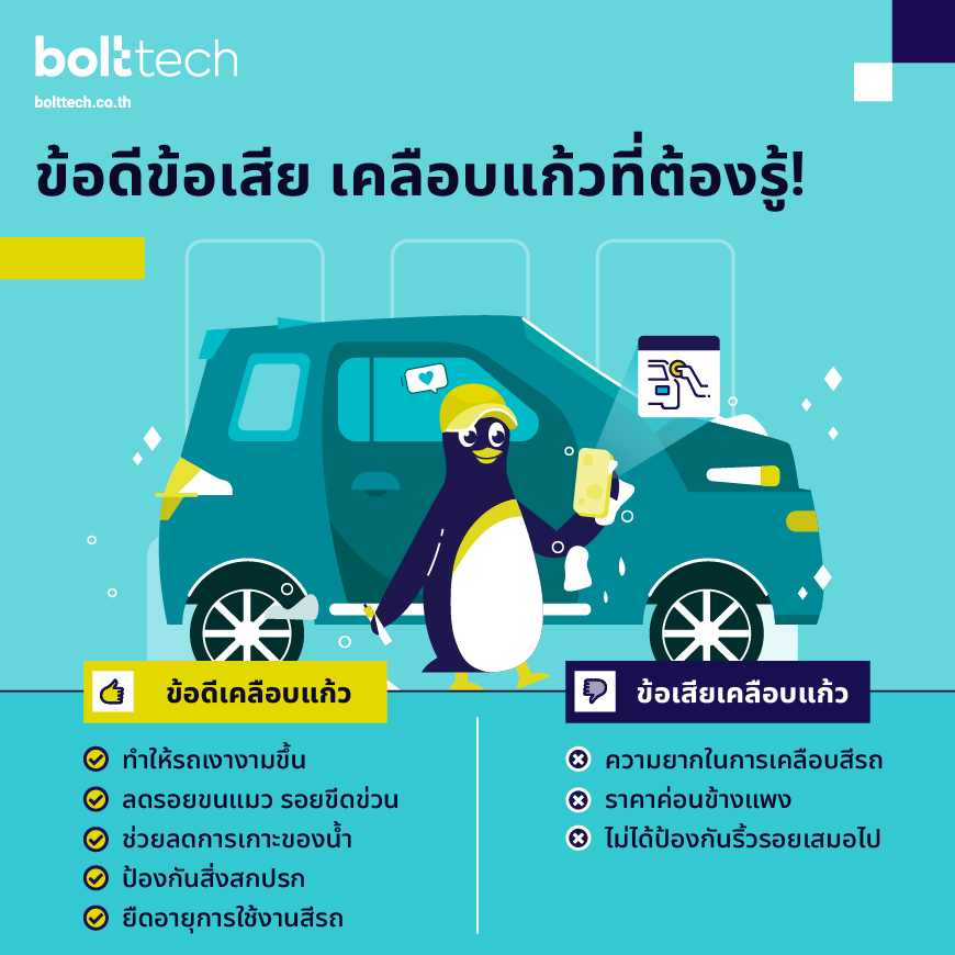 เคลือบแก้ว คืออะไร? มีข้อดีข้อเสียอะไรบ้าง - Bolttech Blog - News & Updates