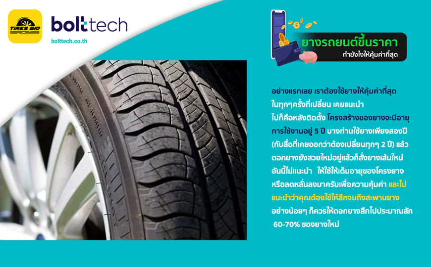 BoltTech_ยางรถยนต์ขึ้นราคาทำยังไงให้คุ้มค่าที่สุด_879x540_21.04.2022_insert01