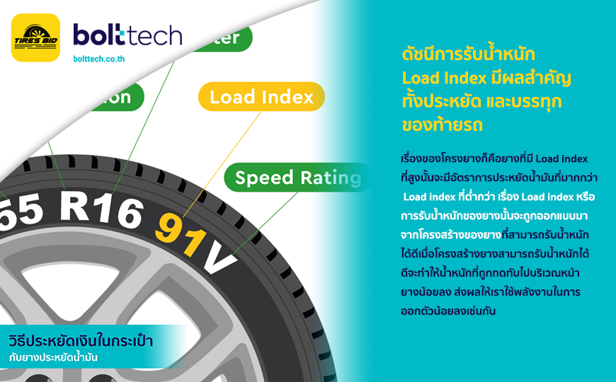 BoltTech_วิธีประหยัดเงินในกระเป๋า ยางประหยัดน้ำมัน_870x540_21.04.2022_insert03