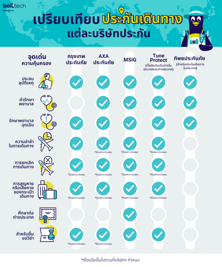 การแข่งขันทางการค้า