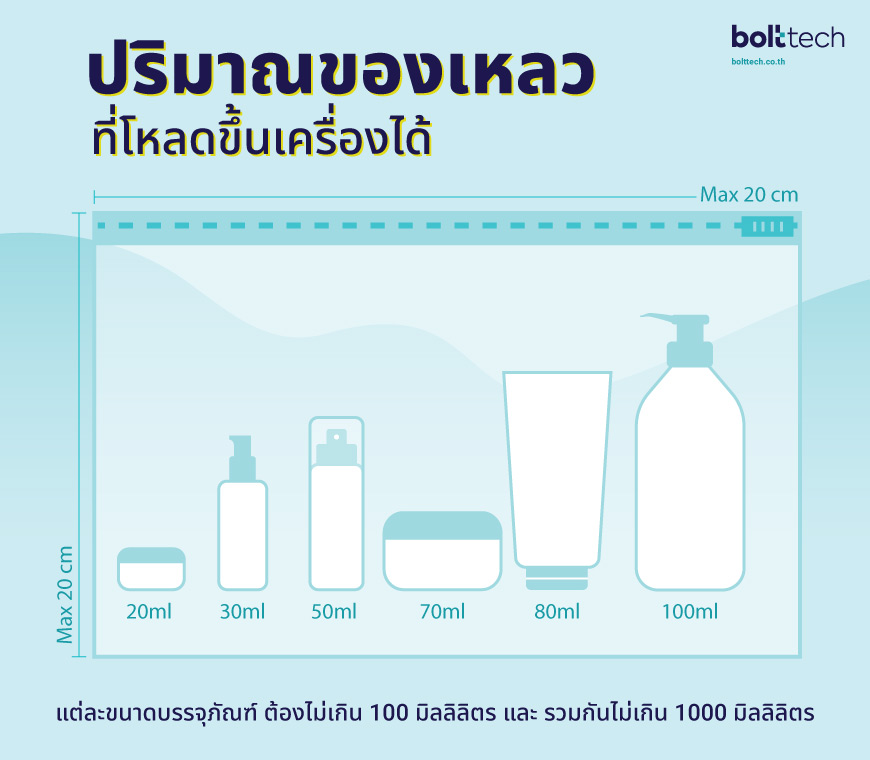 ของเหลวขึ้นเครื่อง