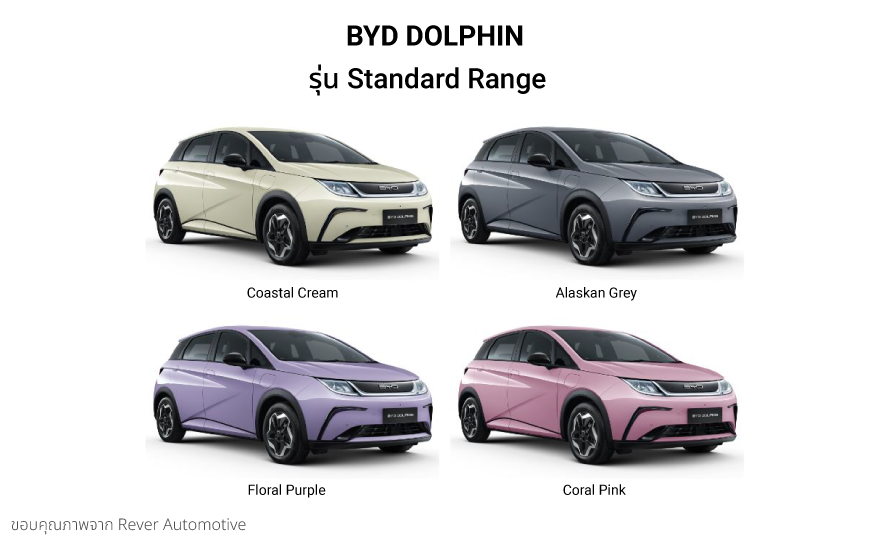 BYD Dolphin 2023 รุ่น Standard Range