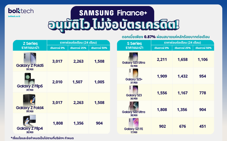 Samsung Finance+