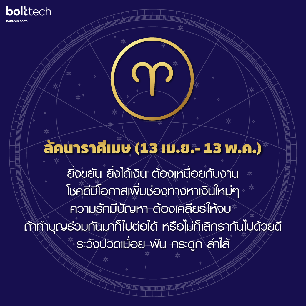 ทำนายดวงชะตา ประจำเดือน มีนาคม 2567