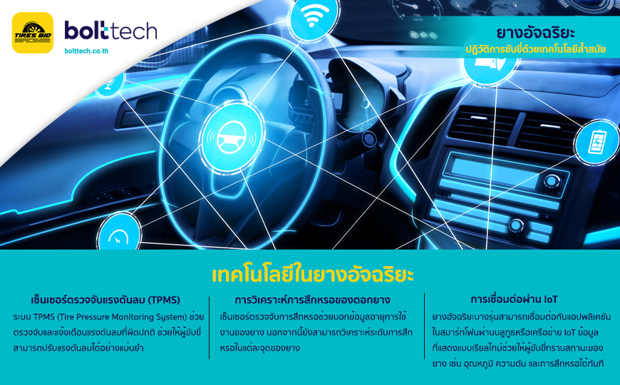 ยางอัจฉริยะ
