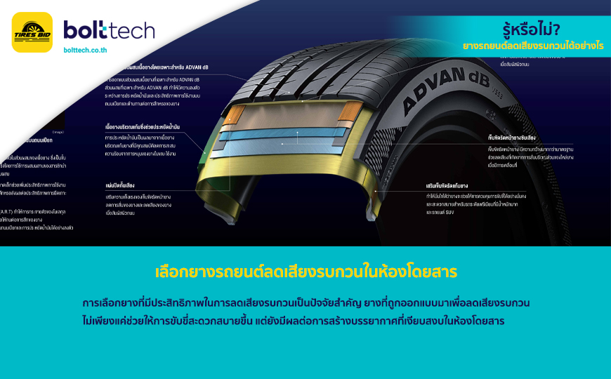 การทดสอบเสียงรบกวนจากยาง